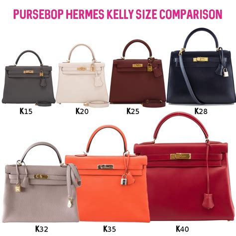 hermes kelly 32 vs 28|kelly 25 Hermes price.